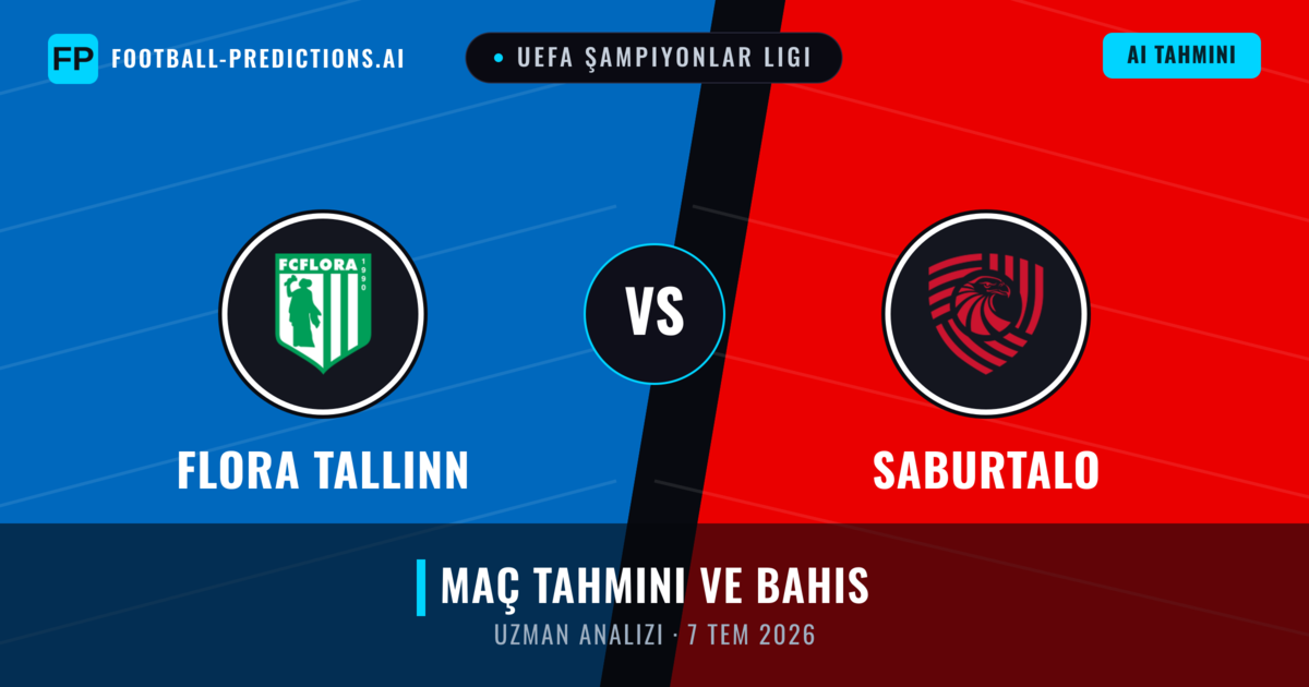 Flora Tallinn - Saburtalo — maç tahmini ve önizleme