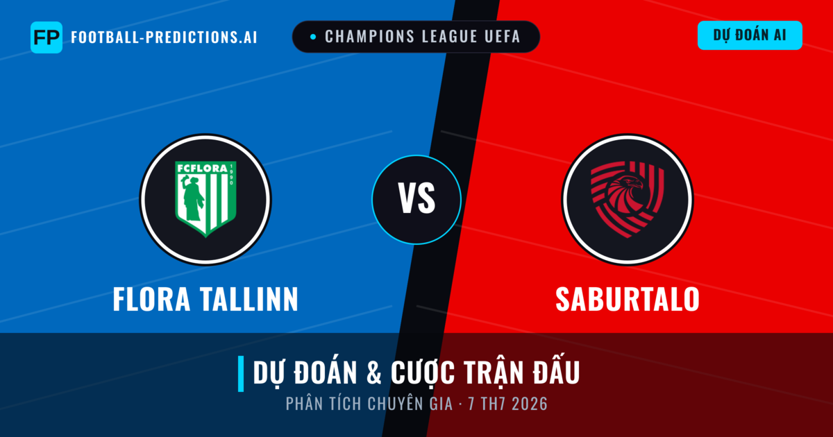 Flora Tallinn vs Saburtalo — dự đoán và xem trước trận đấu