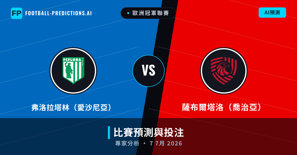 弗洛拉塔林(愛沙尼亞) vs 薩布爾塔洛(喬治亞) — 比赛预测和前瞻