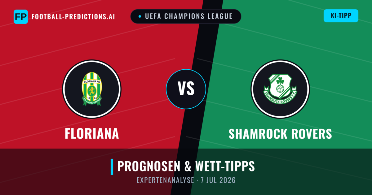 Floriana vs Shamrock Rovers — Prognose und Spielvorschau
