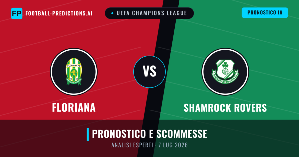 Floriana vs Shamrock Rovers — pronostico e anteprima del match