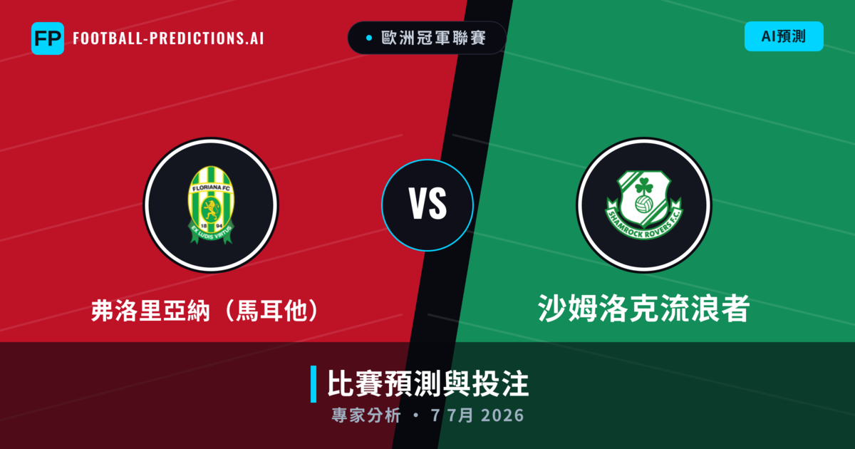 弗洛里亞納(馬耳他) vs 沙姆洛克流浪者 — 比赛预测和前瞻