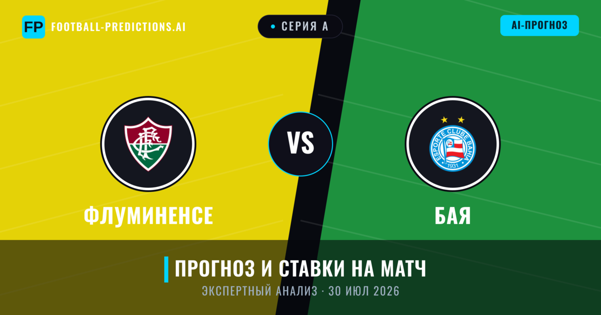 Флуминенсе – Бая — прогноз и превью матча