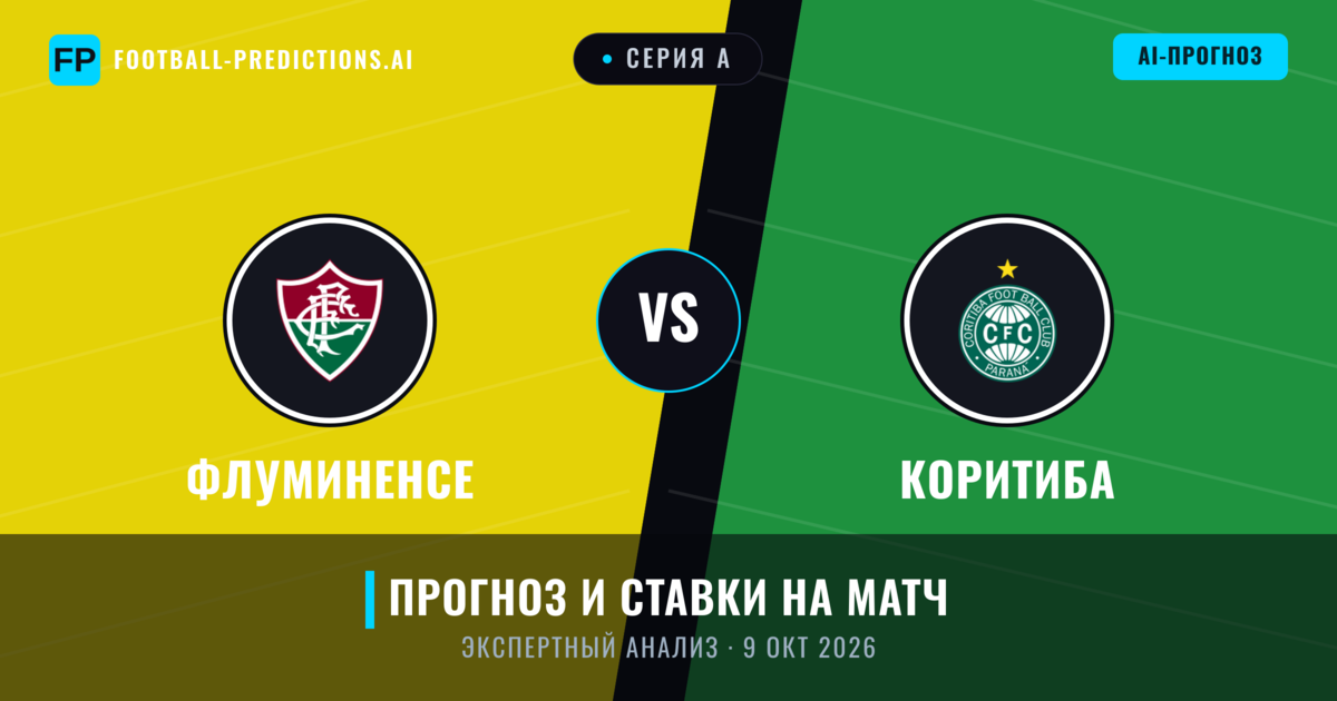 Флуминенсе – Коритиба — прогноз и превью матча