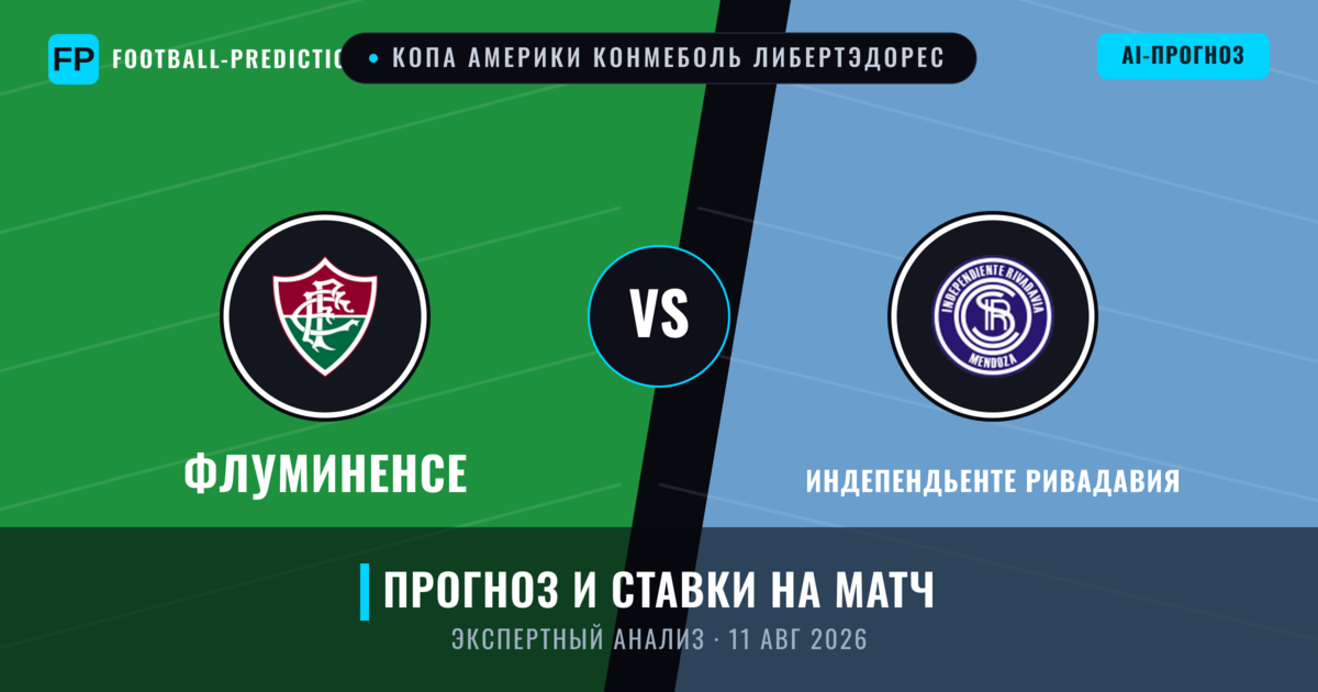 Флуминенсе – Индепендьенте Ривадавия — прогноз и превью матча