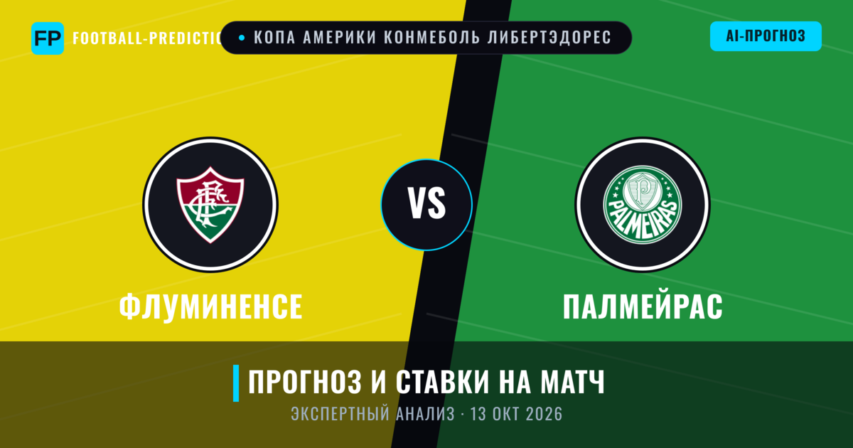 Флуминенсе – Палмейрас — прогноз и превью матча
