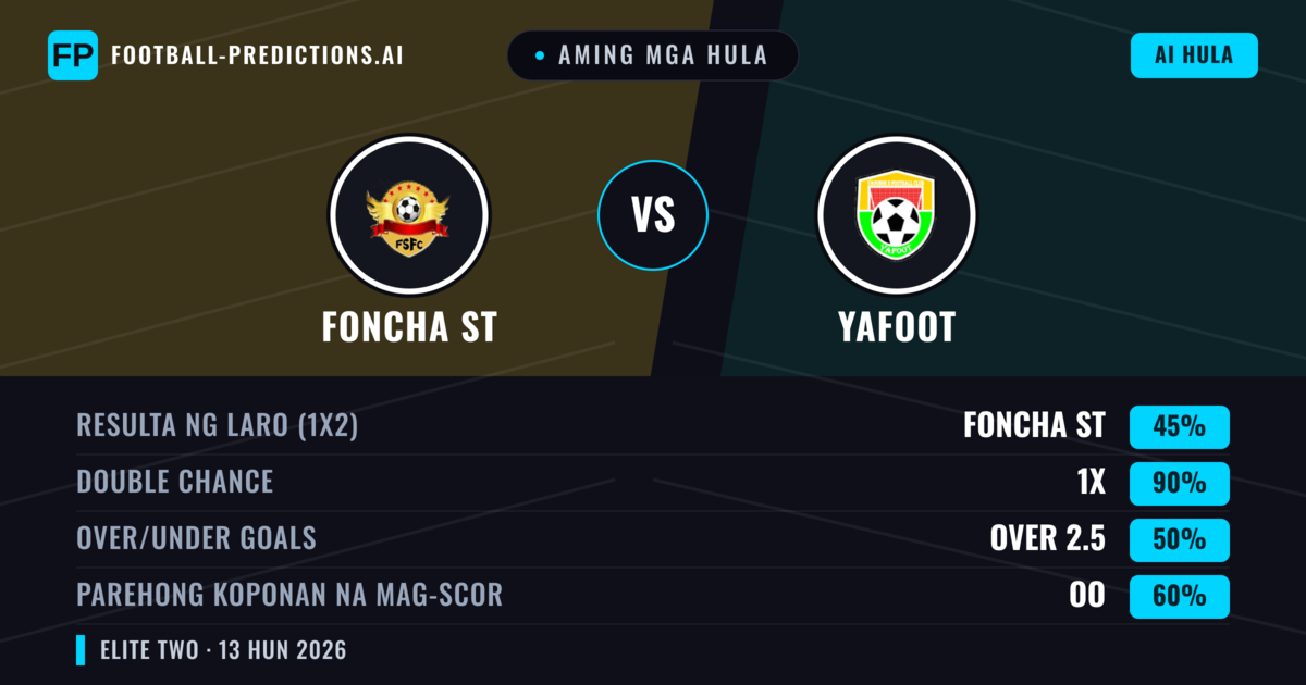 Aming mga hula: Foncha ST vs Yafoot — Draw (45%); Over 2.5; Parehong magbubuo: Oo