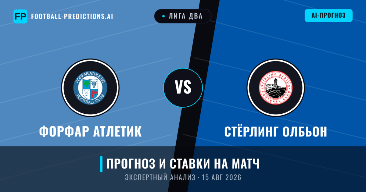 Форфар Атлетик – Стёрлинг Олбьон — прогноз и превью матча