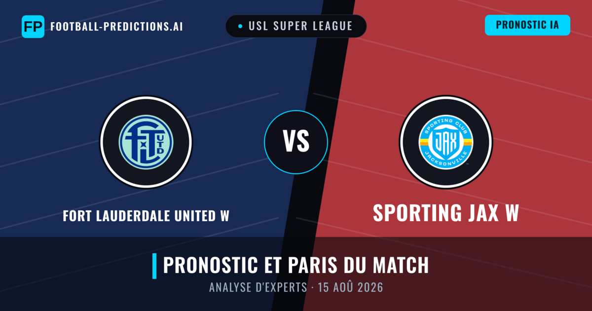 Fort Lauderdale United W vs Sporting JAX W — pronostic et avant-match