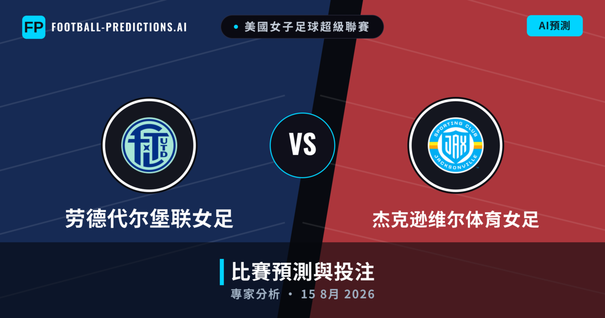 劳德代尔堡联女足 vs 杰克逊维尔体育女足 — 比赛预测和前瞻