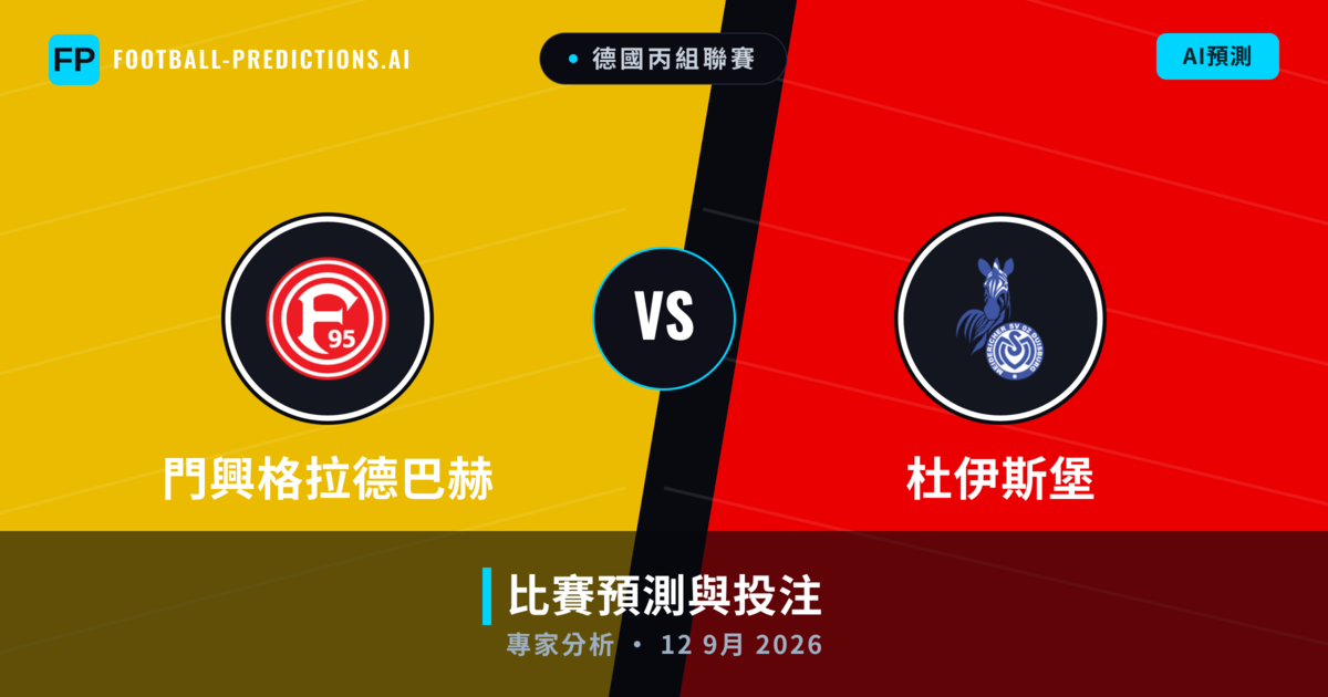 門興格拉德巴赫 vs 杜伊斯堡 — 比赛预测和前瞻