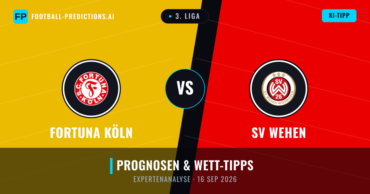 Fortuna Köln vs SV Wehen — Prognose und Spielvorschau