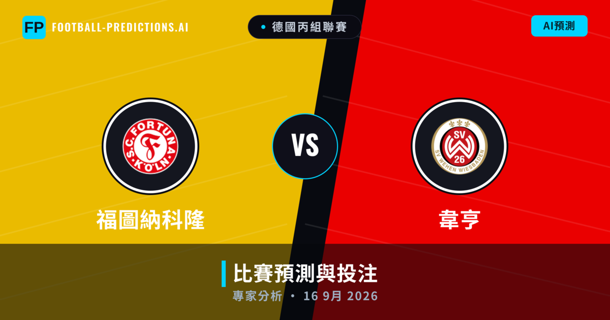 福圖納科隆 vs 韋亨 — 比赛预测和前瞻