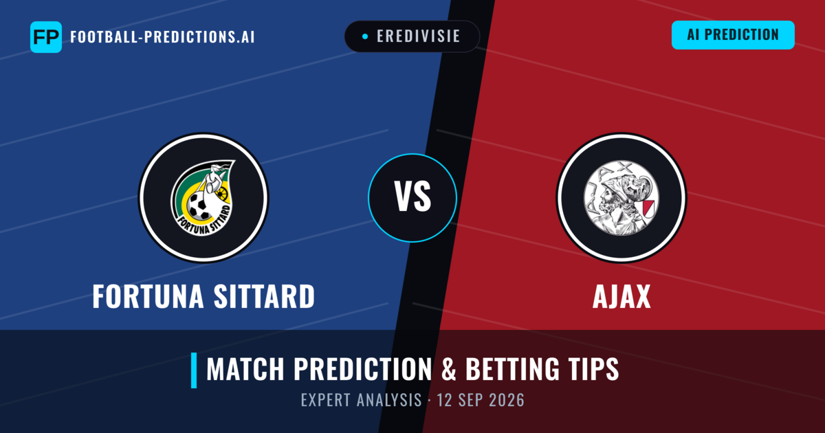 Fortuna Sittard vs Ajax — match prediction & preview