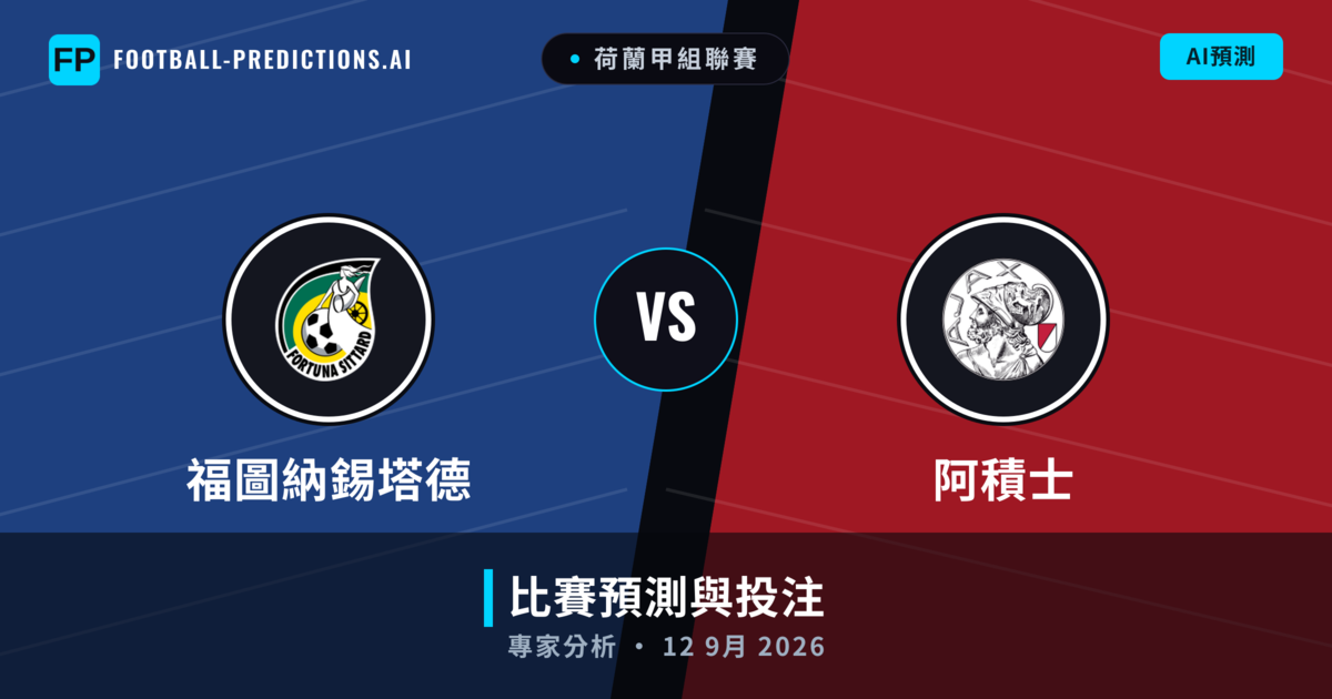 福圖納錫塔德 vs 阿積士 — 比赛预测和前瞻