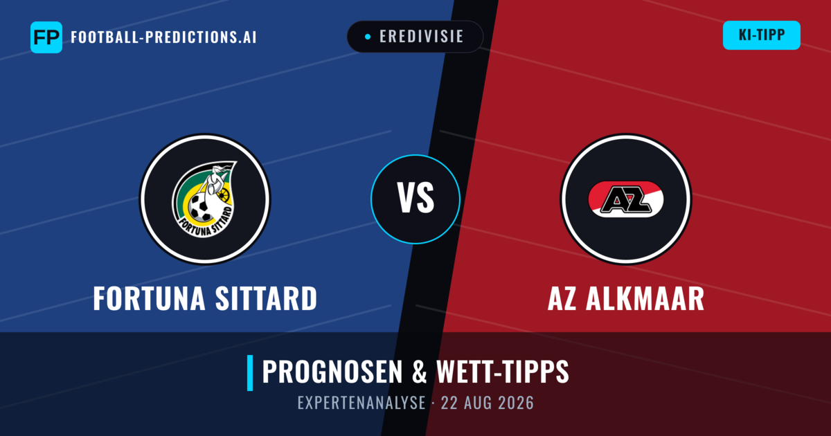 Fortuna Sittard vs AZ Alkmaar — Prognose und Spielvorschau