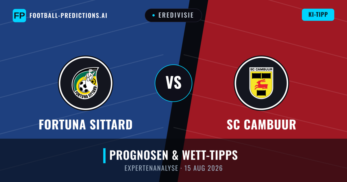 Fortuna Sittard vs SC Cambuur — Prognose und Spielvorschau