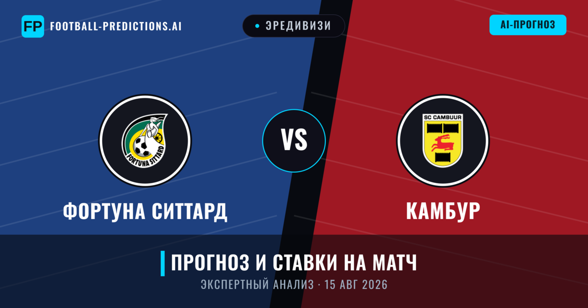 Фортуна Ситтард – Камбур — прогноз и превью матча
