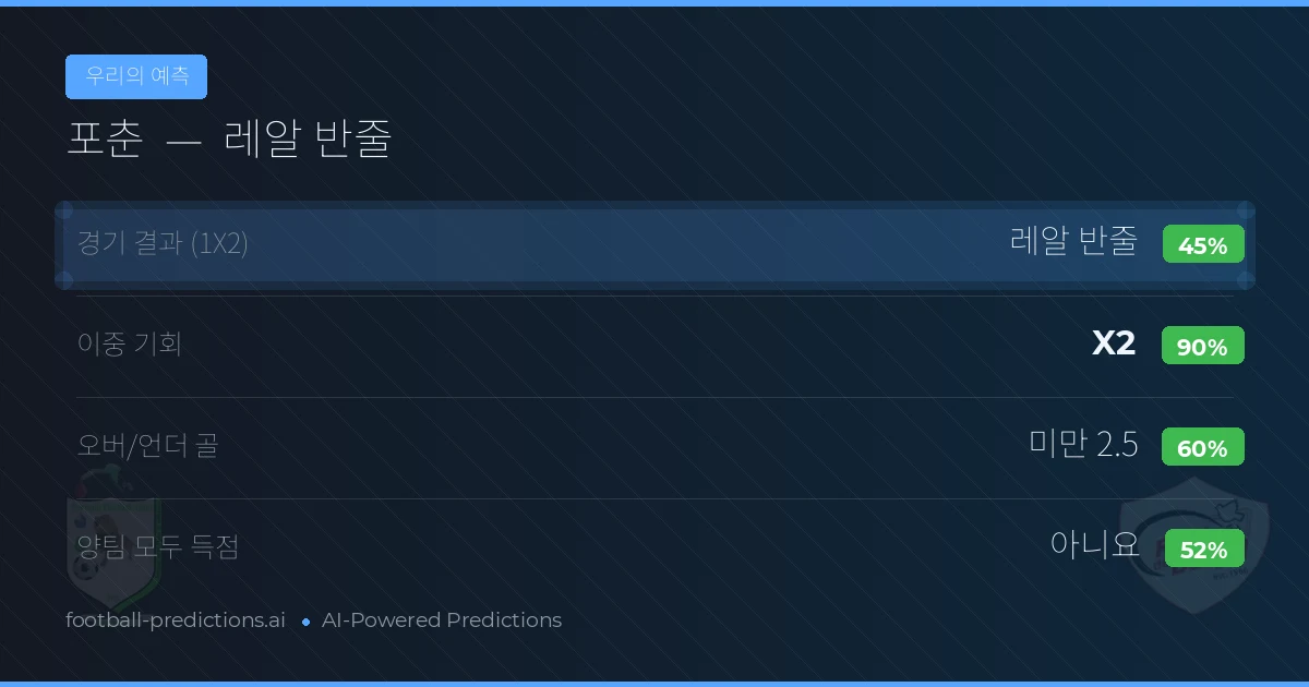 우리의 예측: 포춘 vs 레알 반줄