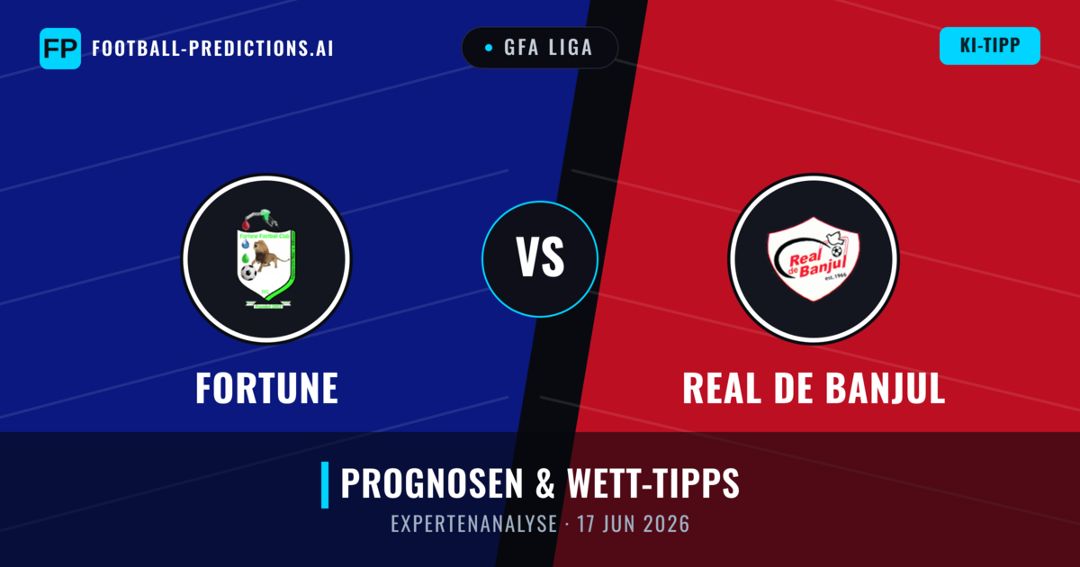 Fortune vs Real de Banjul — Prognose und Spielvorschau