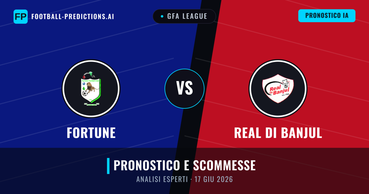 Fortune vs Real di Banjul — pronostico e anteprima del match