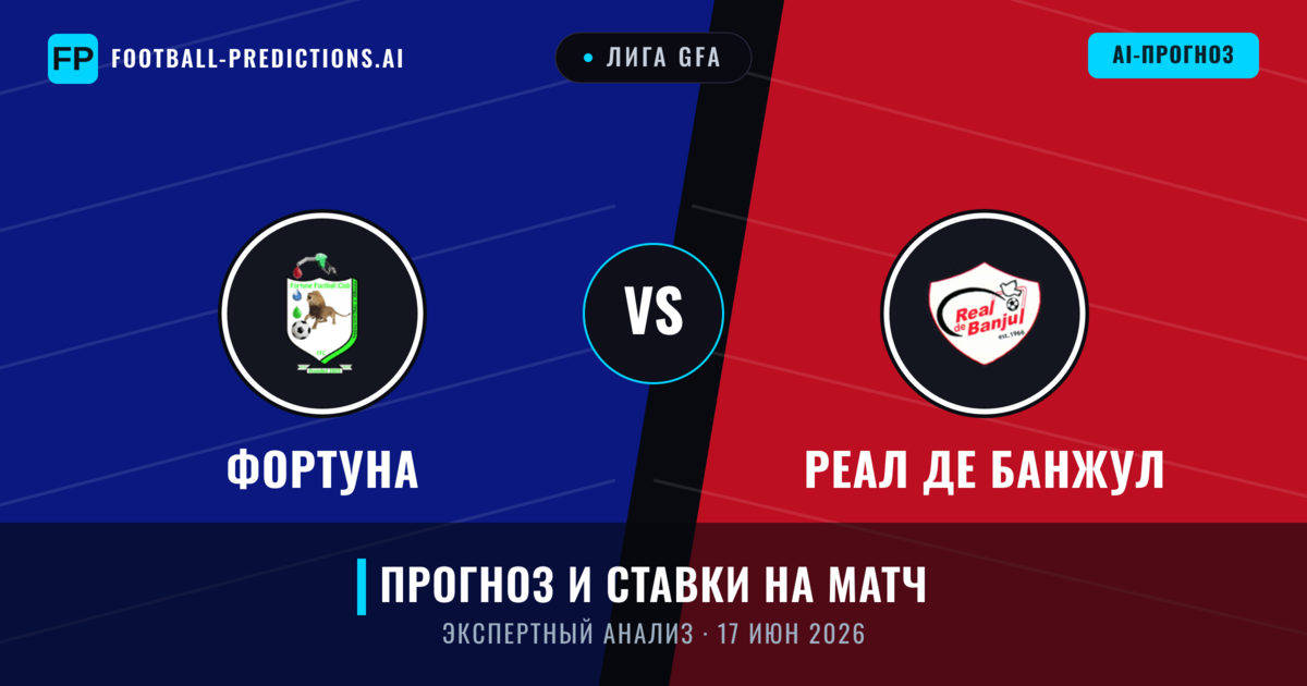 Фортуна – Реал де Банжул — прогноз и превью матча