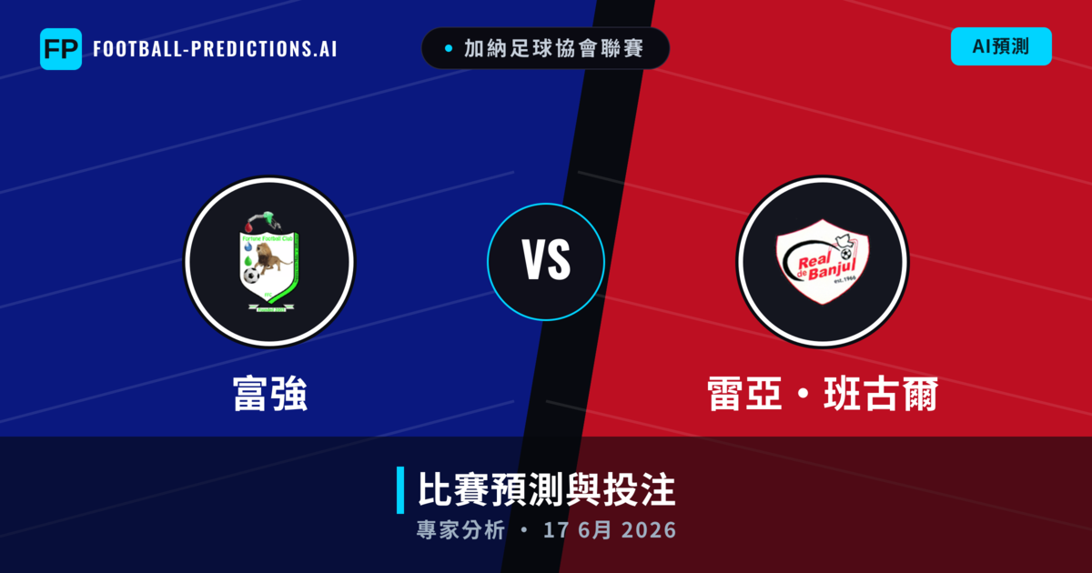 富強 vs 雷亞·班古爾 — 比赛预测和前瞻