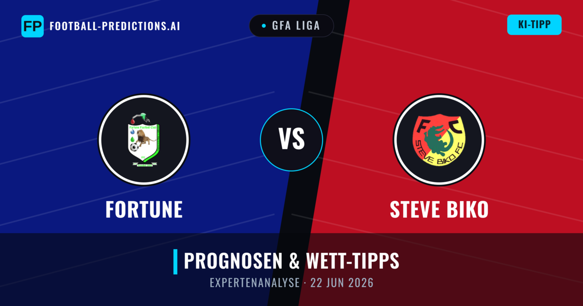 Fortune vs Steve Biko — Prognose und Spielvorschau