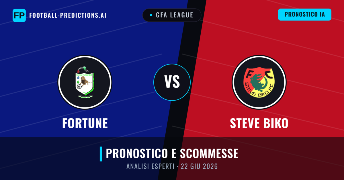 Fortune vs Steve Biko — pronostico e anteprima del match