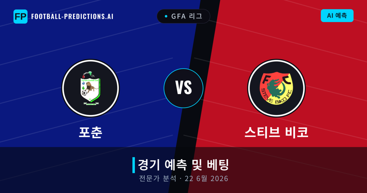 포춘 대 스티브 비코 — 경기 예측 및 프리뷰