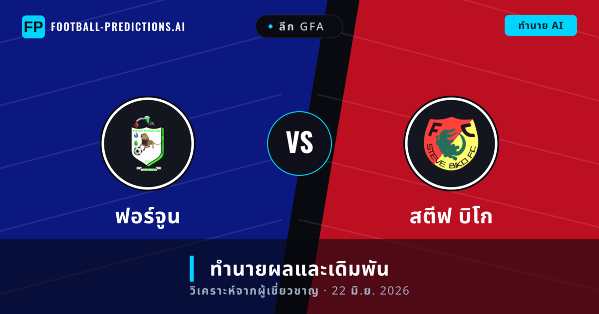 ฟอร์จูน พบ สตีฟ บิโก — ทำนายผลและพรีวิวการแข่งขัน