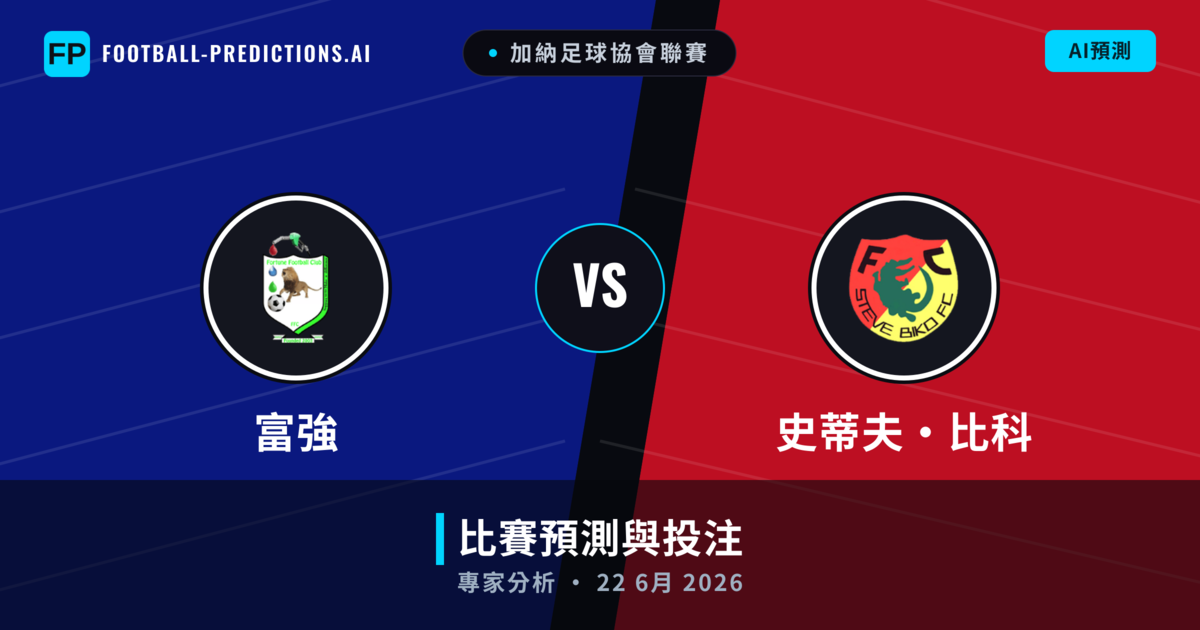 富強 vs 史蒂夫·比科 — 比赛预测和前瞻