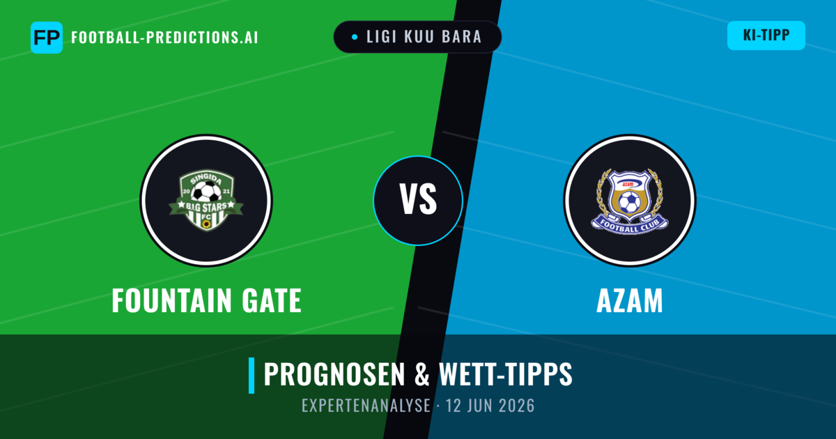 Fountain Gate vs Azam — Prognose und Spielvorschau