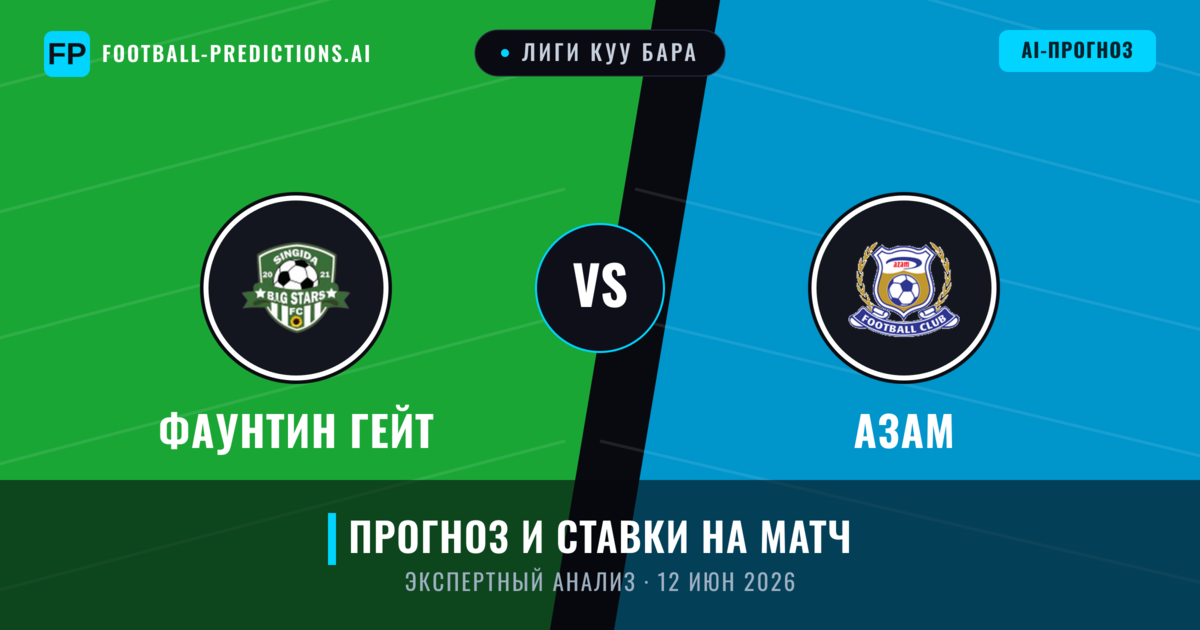 Фаунтин Гейт – Азам — прогноз и превью матча
