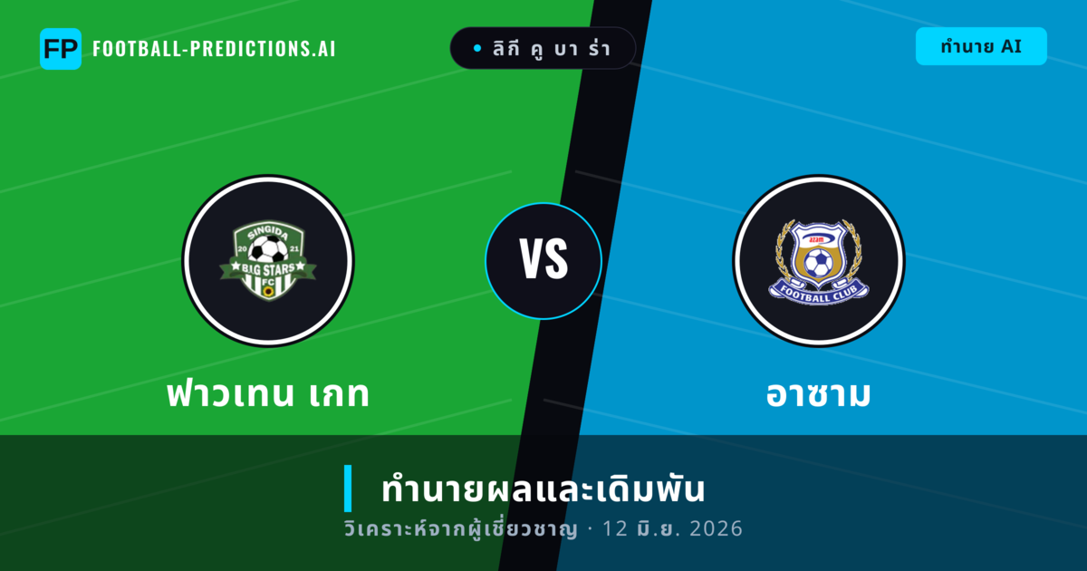 ฟาวเทน เกท พบ อาซาม — ทำนายผลและพรีวิวการแข่งขัน