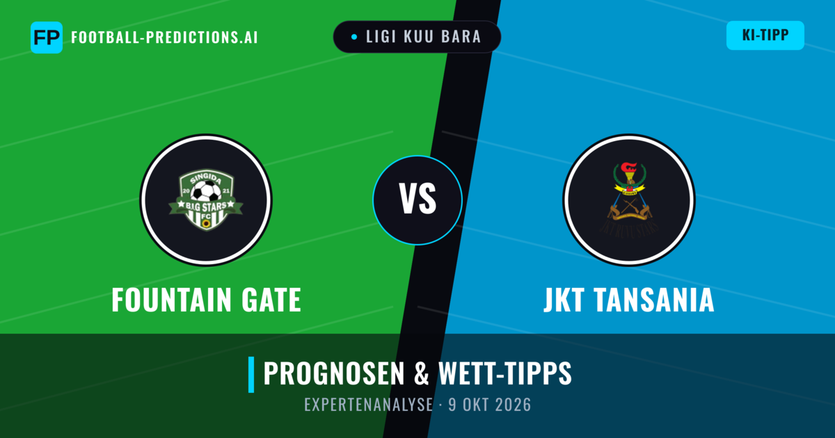 Fountain Gate vs JKT Tansania — Prognose und Spielvorschau