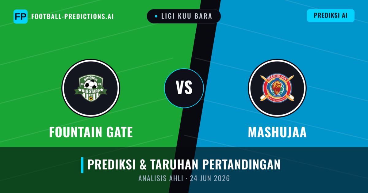Fountain Gate vs Mashujaa — prediksi dan pratinjau pertandingan