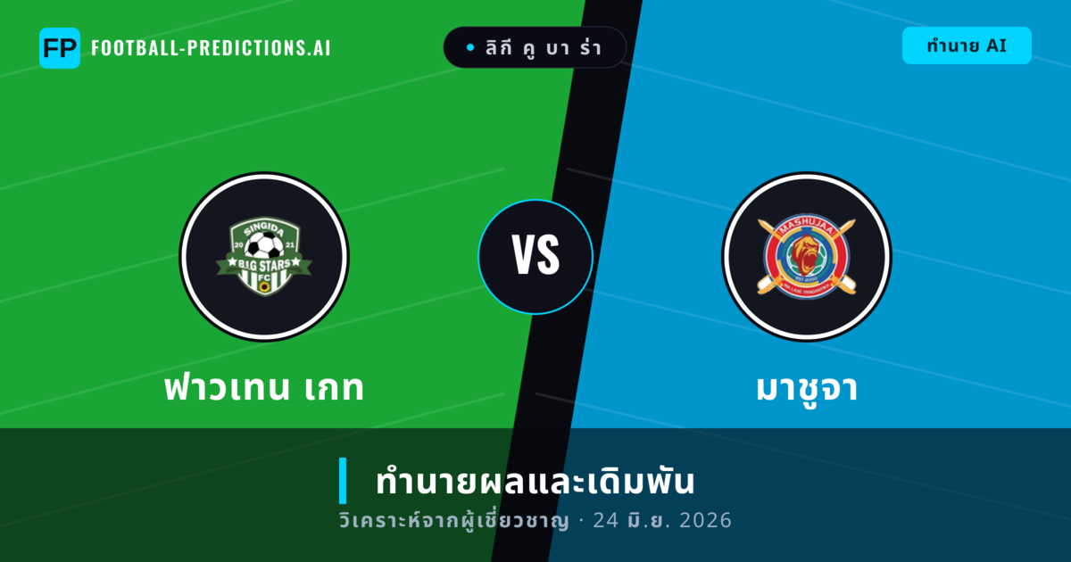 ฟาวเทน เกท พบ มาชูจา — ทำนายผลและพรีวิวการแข่งขัน