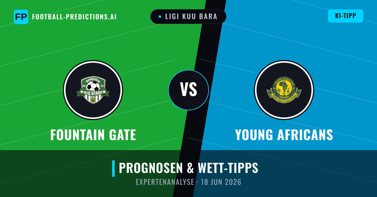 Fountain Gate vs Young Africans — Prognose und Spielvorschau