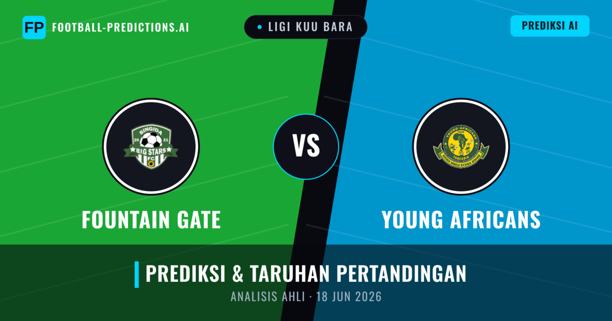 Fountain Gate vs Young Africans — prediksi dan pratinjau pertandingan