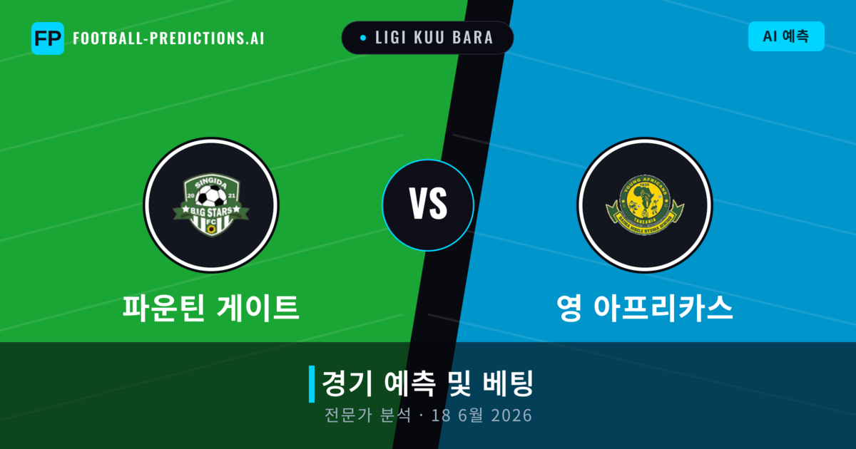파운틴 게이트 대 영 아프리카스 — 경기 예측 및 프리뷰