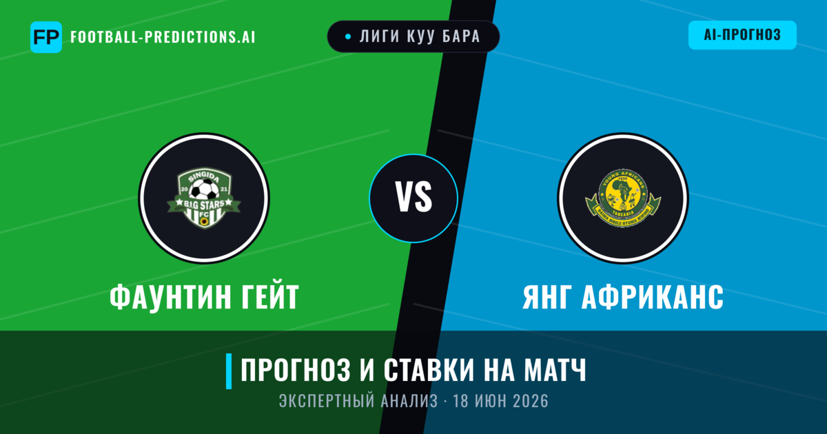 Фаунтин Гейт – Янг Африканс — прогноз и превью матча
