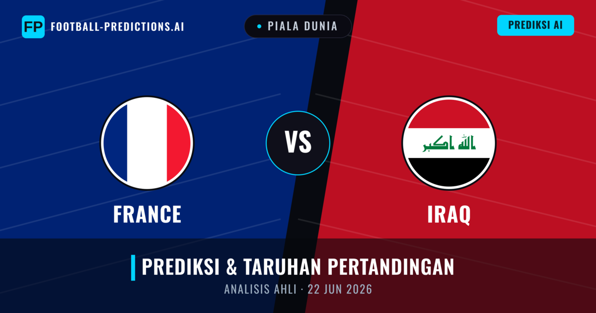 Prancis vs Iraq — prediksi dan pratinjau pertandingan