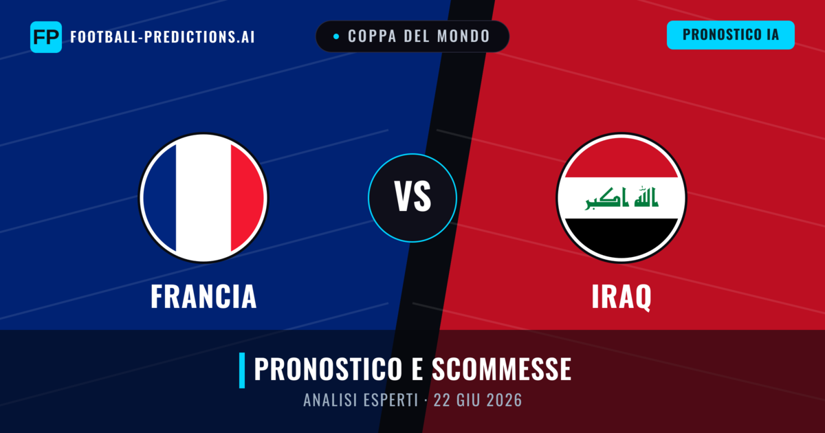 Francia vs Iraq — pronostico e anteprima del match
