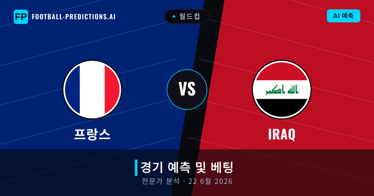 프랑스 대 Iraq — 경기 예측 및 프리뷰