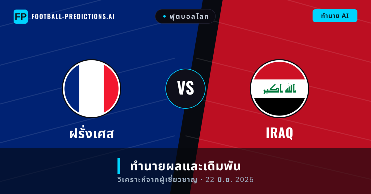 ฝรั่งเศส พบ Iraq — ทำนายผลและพรีวิวการแข่งขัน