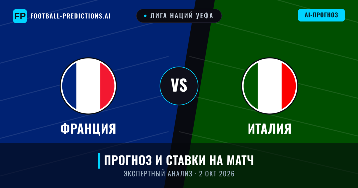 Франция – Италия — прогноз и превью матча