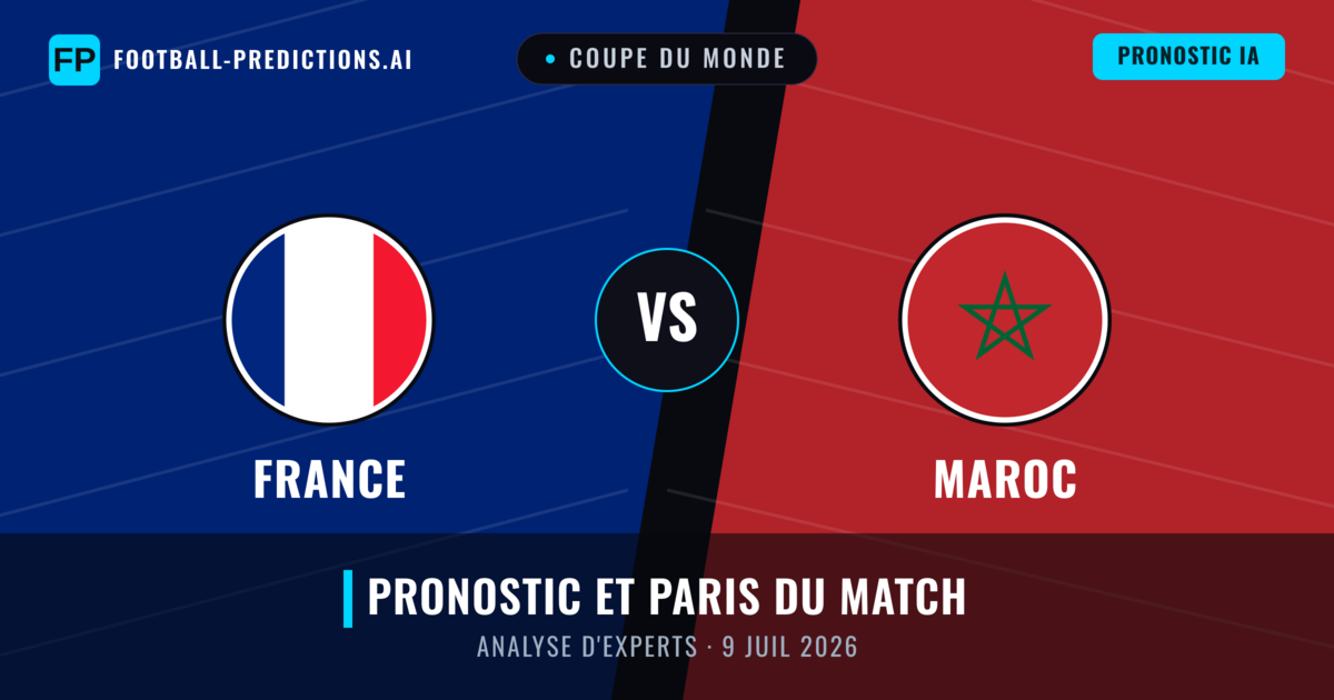 France vs Maroc — pronostic et avant-match