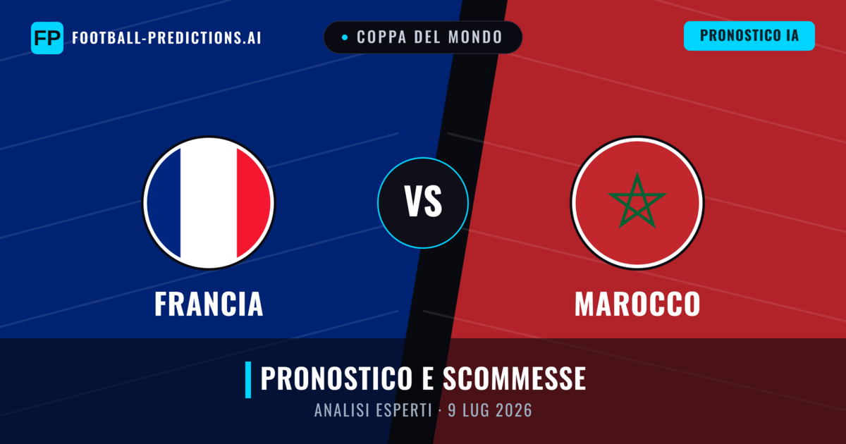 Francia vs Marocco — pronostico e anteprima del match
