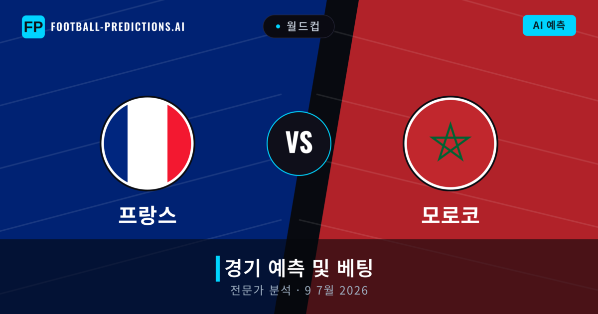 프랑스 대 모로코 — 경기 예측 및 프리뷰